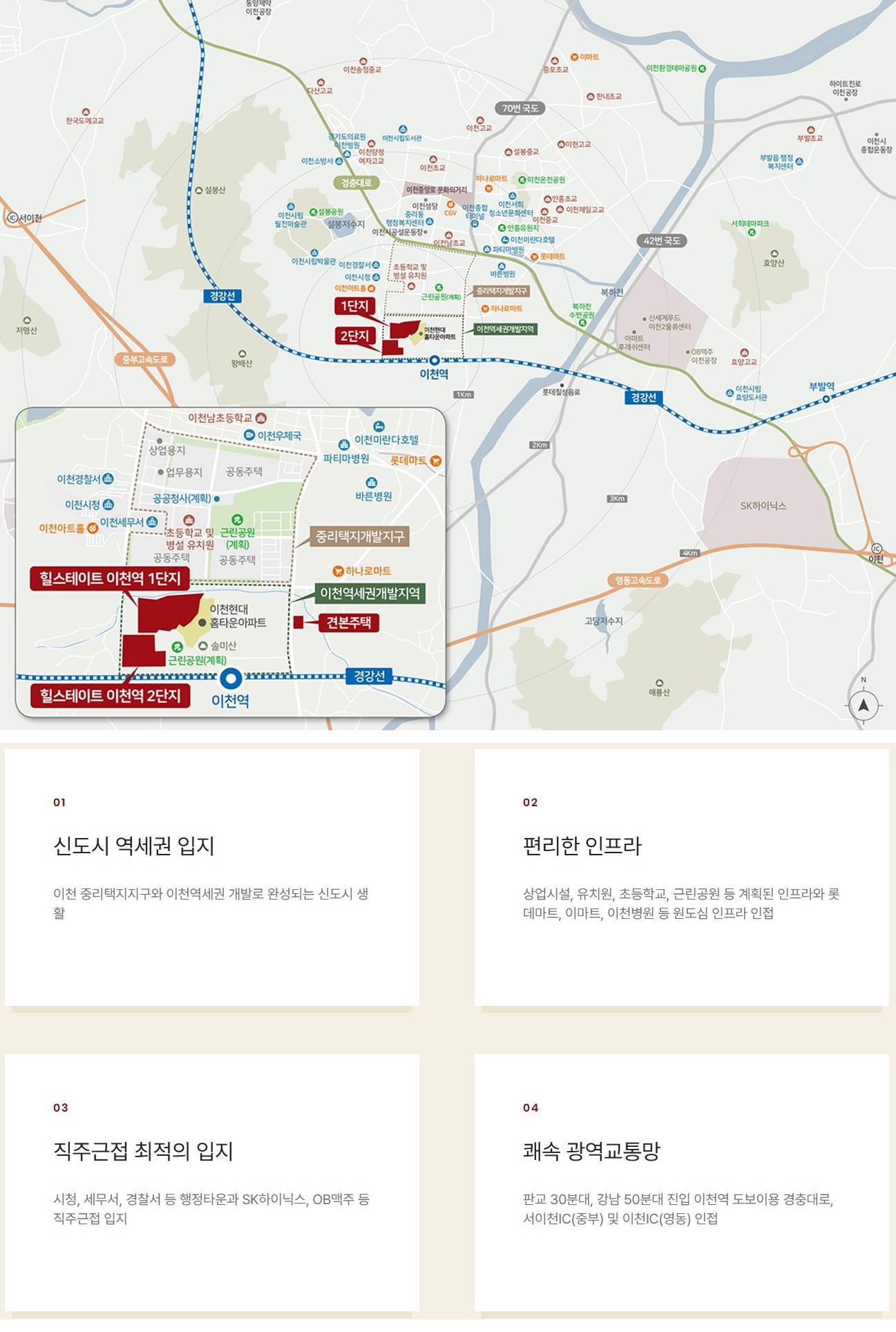 힐스테이트 이천역 입지환경.jpg