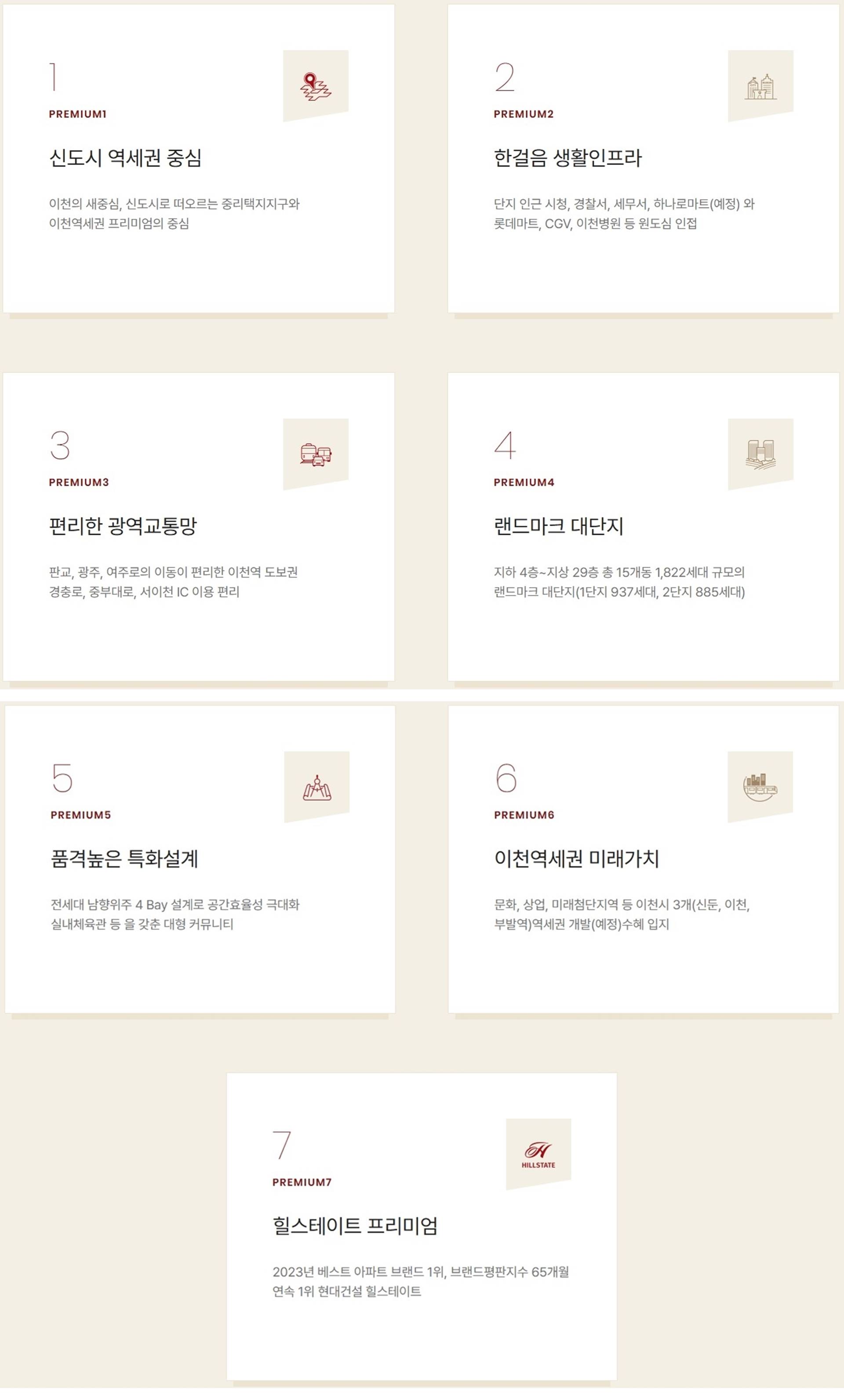 힐스테이트 이천역 프리미엄.jpg